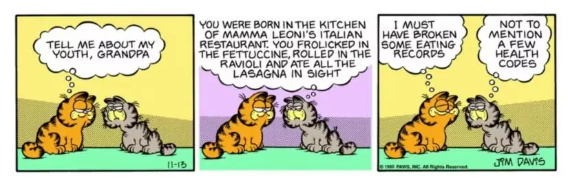 Introducción de Garfield y su abuelo en los cómics de Garfield