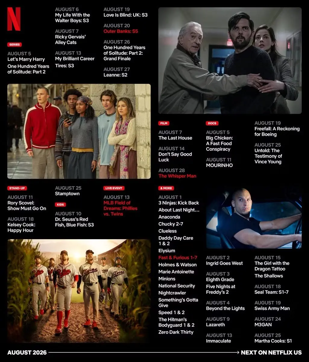 2026년 8월 Netflix의 다음 작품은 무엇인가요?